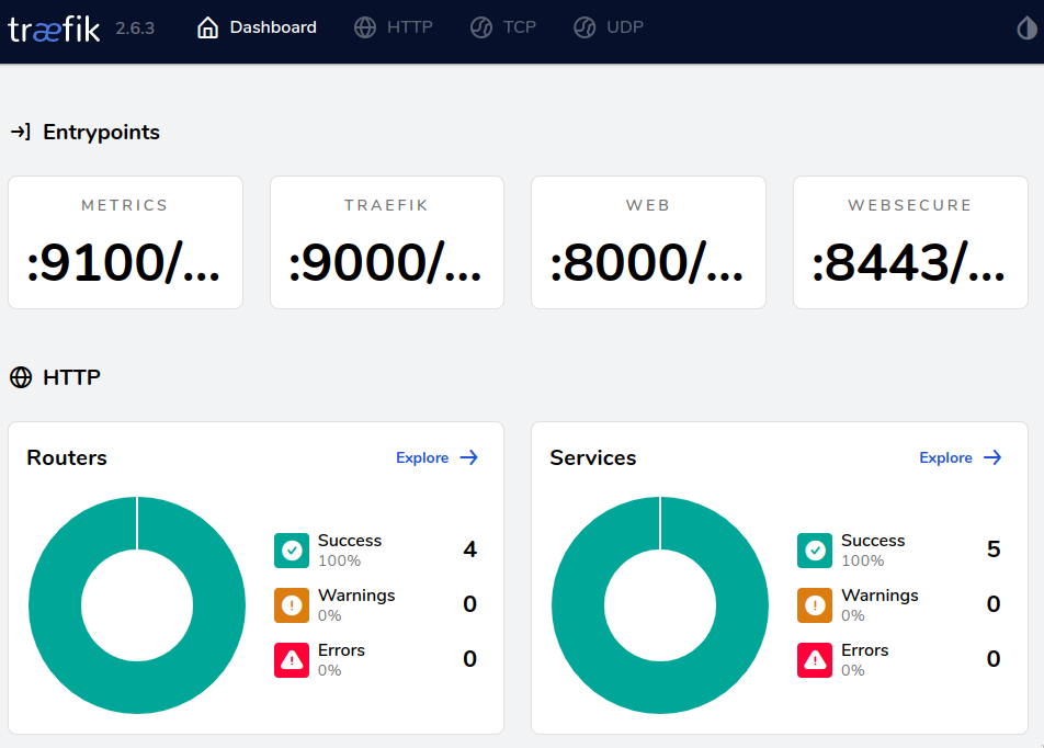 Traefik Dashboard